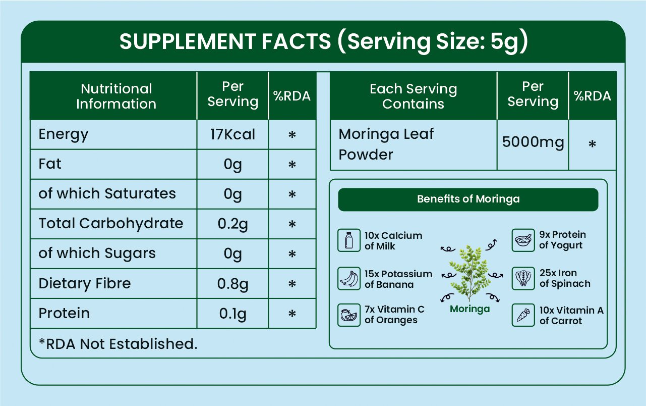 Moringa Powder - Image 4