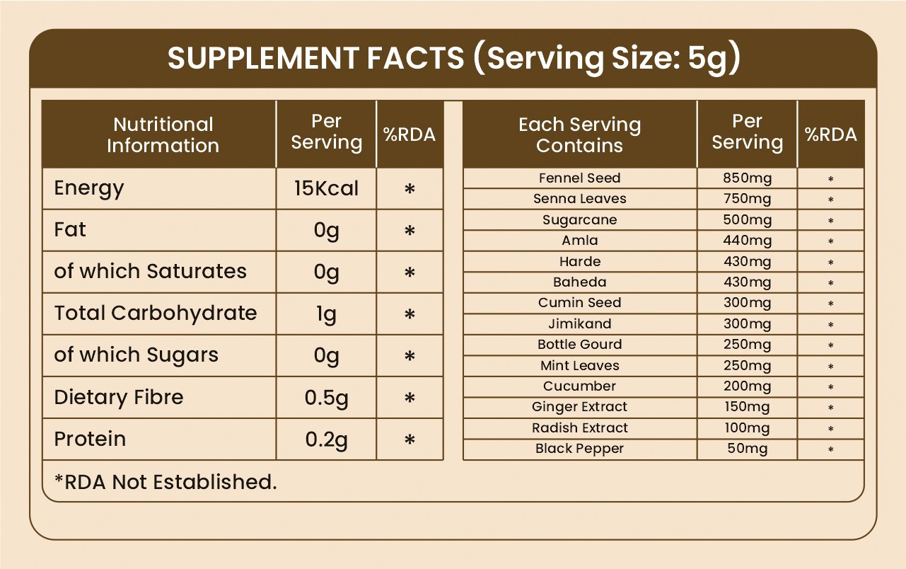 Digest Support Powder - Image 4