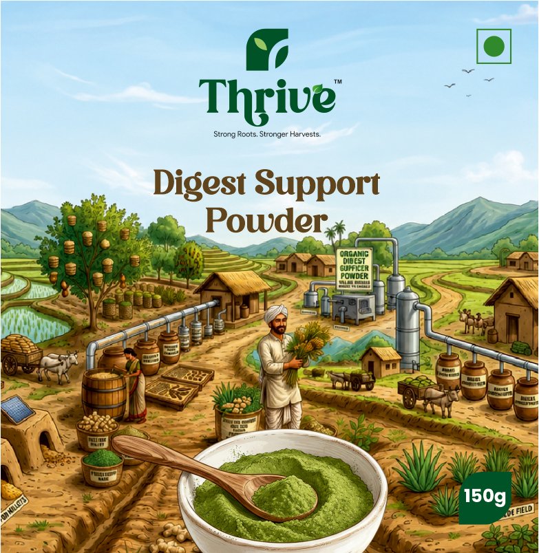Digest Support Powder - Image 2